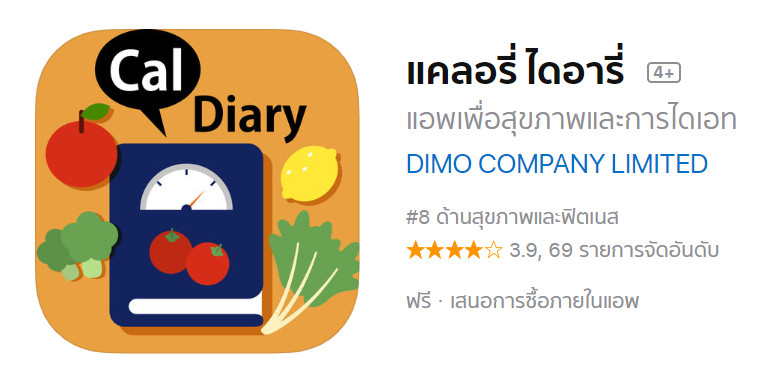 Wewillapp | ควบคุมอาหารง่ายขึ้นด้วยแอพคำนวณแคลอรี่